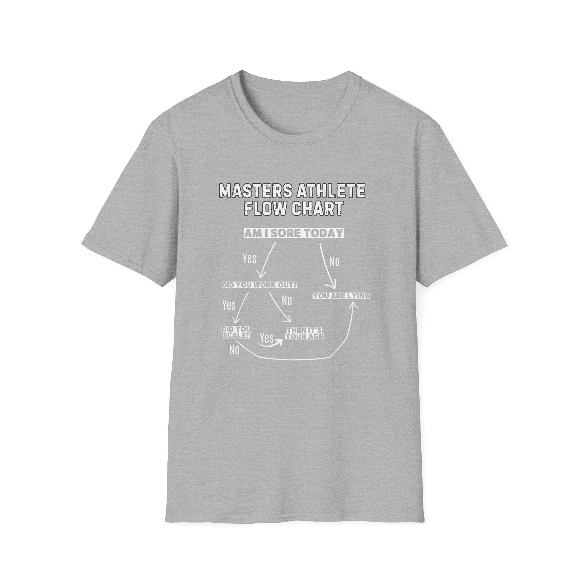 FLOW CHART SORE MASTERS ATHLETE T-SHIRT