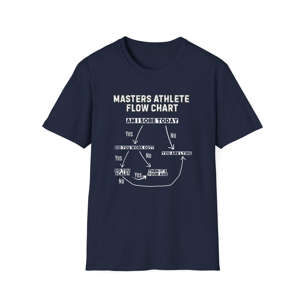 FLOW CHART SORE MASTERS ATHLETE T-SHIRT
