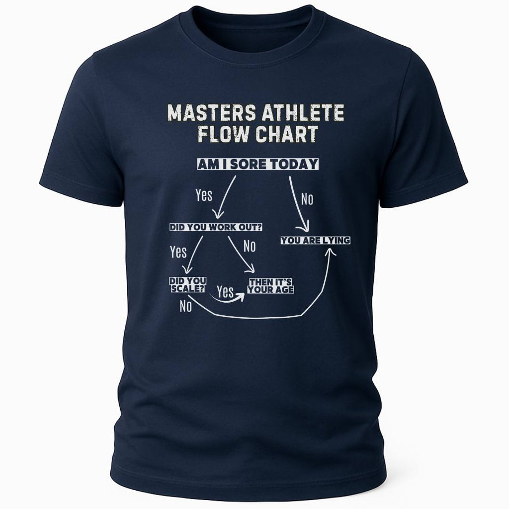 FLOW CHART SORE MASTERS ATHLETE T-SHIRT