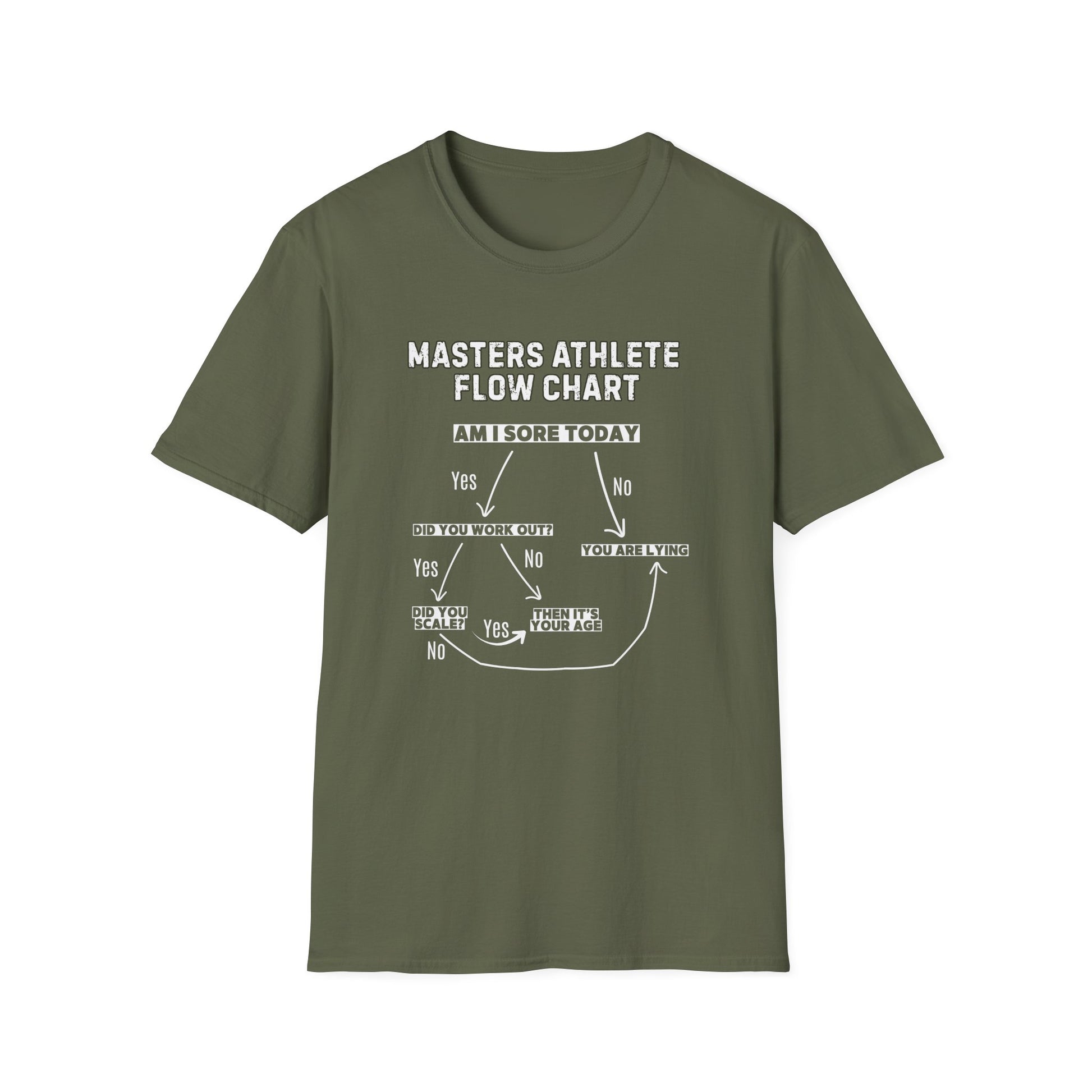 FLOW CHART SORE MASTERS ATHLETE T-SHIRT