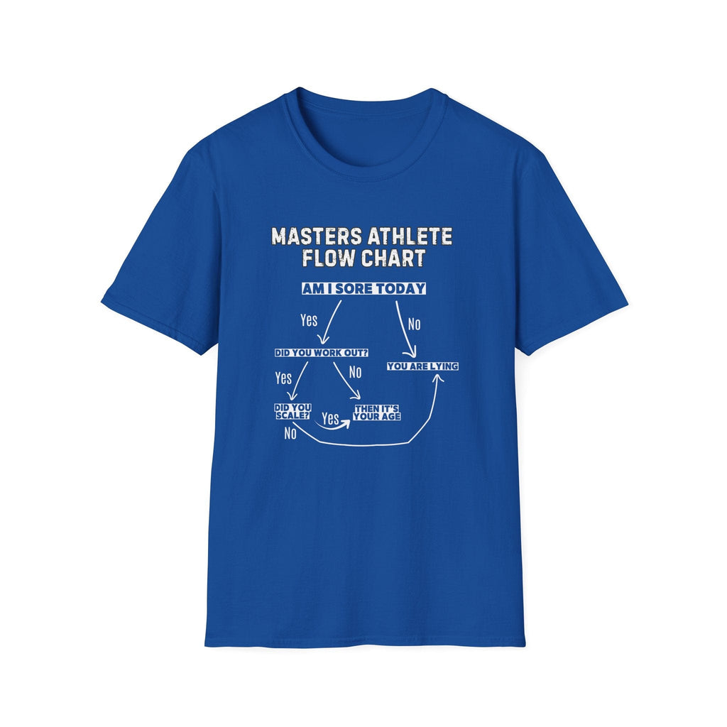 FLOW CHART SORE MASTERS ATHLETE T-SHIRT